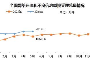 全面表现难救主！字母哥23中13空砍32分13板6助1断2帽